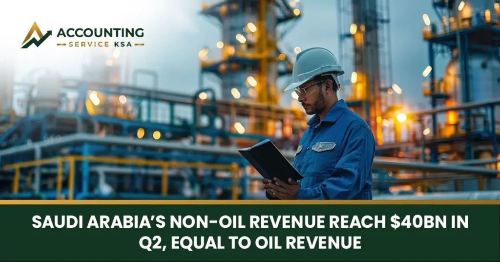 Saudi Non-Oil Revenue